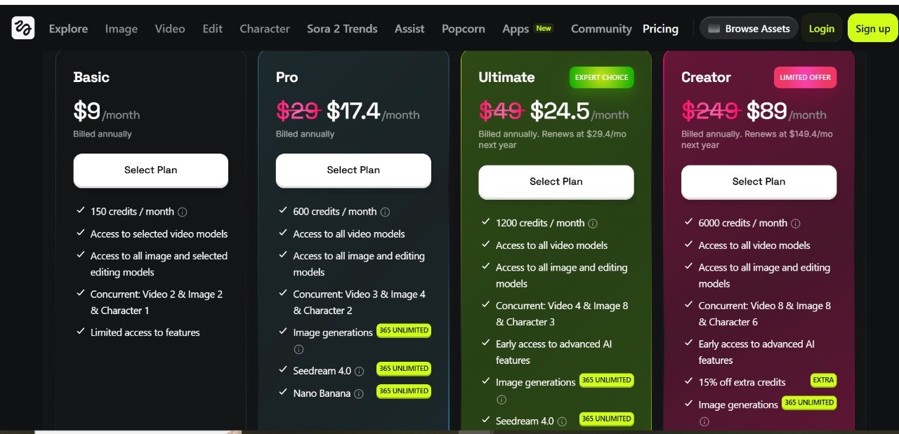 price of Higgsfield ai