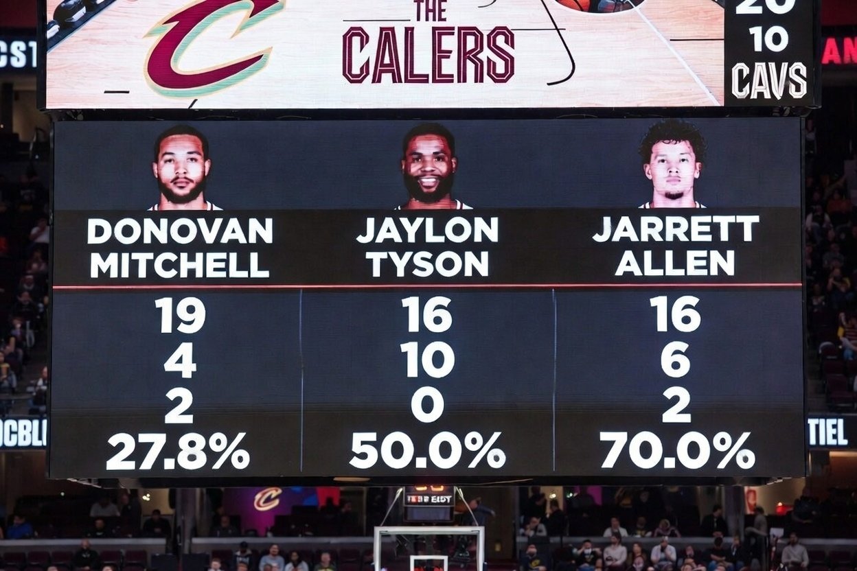 Cleveland Cavaliers VS Okc Thunder Match Player Stats