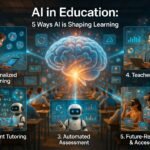 AI in Education: 5 Ways AI is Shaping Learning